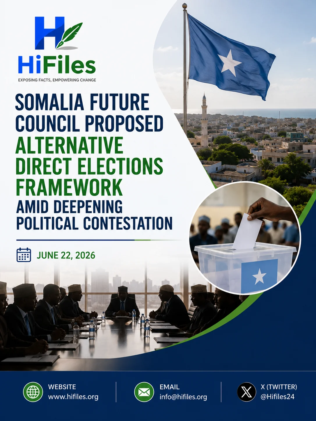 𝐒𝐨𝐦𝐚𝐥𝐢𝐚 𝐅𝐮𝐭𝐮𝐫𝐞 𝐂𝐨𝐮𝐧𝐜𝐢𝐥 𝐏𝐫𝐨𝐩𝐨𝐬𝐞𝐝 𝐀𝐥𝐭𝐞𝐫𝐧𝐚𝐭𝐢𝐯𝐞 𝐃𝐢𝐫𝐞𝐜𝐭 𝐄𝐥𝐞𝐜𝐭𝐢𝐨𝐧𝐬 𝐅𝐫𝐚𝐦𝐞𝐰𝐨𝐫𝐤 𝐀𝐦𝐢𝐝 𝐃𝐞𝐞𝐩𝐞𝐧𝐢𝐧𝐠 𝐏𝐨𝐥𝐢𝐭𝐢𝐜𝐚𝐥 𝐂𝐨𝐧𝐭𝐞𝐬𝐭𝐚𝐭𝐢𝐨𝐧